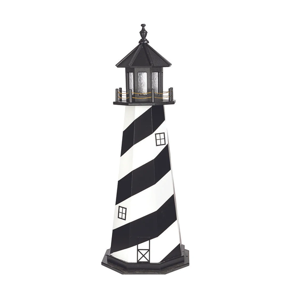 BDcapehatteras