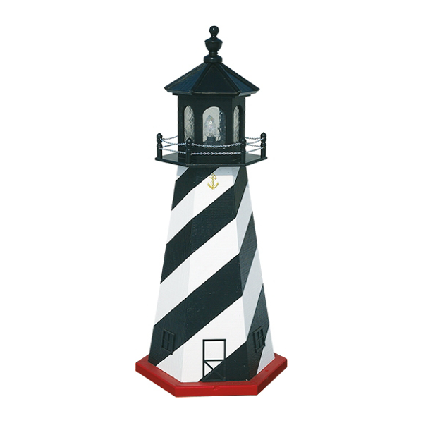 SSCapeHatteras